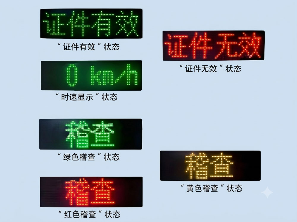 渣土车车内LED状态显示屏 (智能车载稽查屏) - 图2